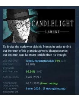 Candlelight: Lament STEAM GIFT РОССИЯ