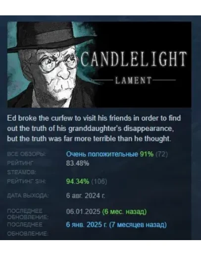 Candlelight: Lament STEAM GIFT РОССИЯ