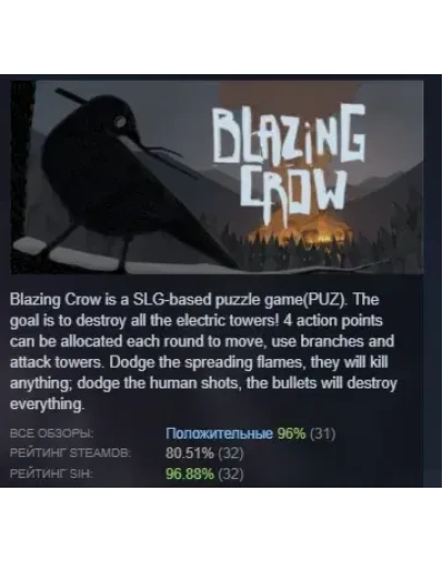 blazing crow АВТОДОСТАВКА STEAM GIFT РОССИЯ