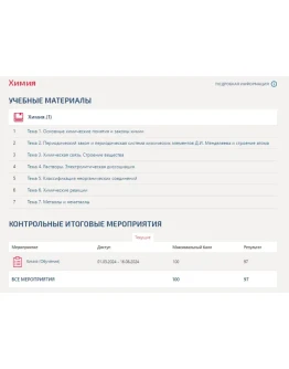 Химия.Тест Синергия/МТИ 2024г. (97 баллов)