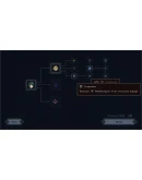 Megaloot АВТОДОСТАВКА STEAM РОССИЯ