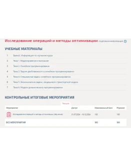 Исследование операций и методы оптимизации.Тест МТИ Исследование операций и методы оптимизации.Тест МТИ