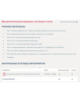 Вычислительные системы, сети и телекоммуникации.Тест