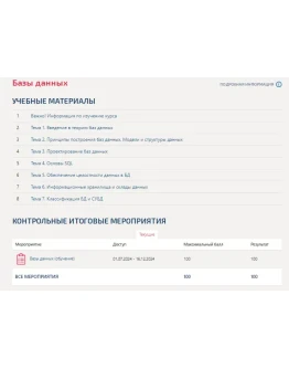 Базы данных.Тест Синергия/МТИ 2024г (100 баллов)