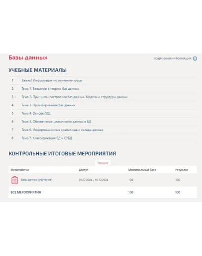 Базы данных.Тест Синергия/МТИ 2024г (100 баллов) Базы данных.Тест Синергия/МТИ 2024г (100 баллов)