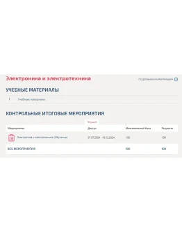 Электроника и электротехника.Тест Синергия/МТИ 2024г