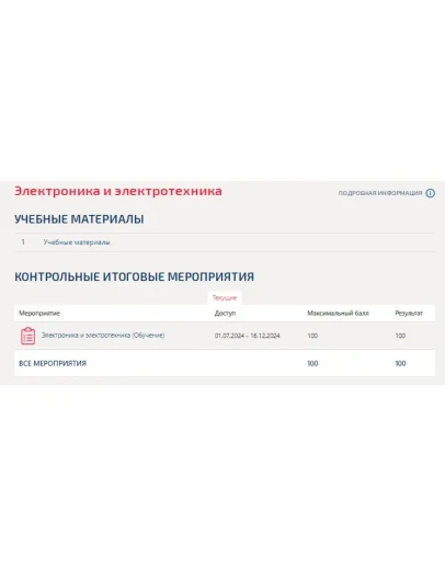 Электроника и электротехника.Тест Синергия/МТИ 2024г