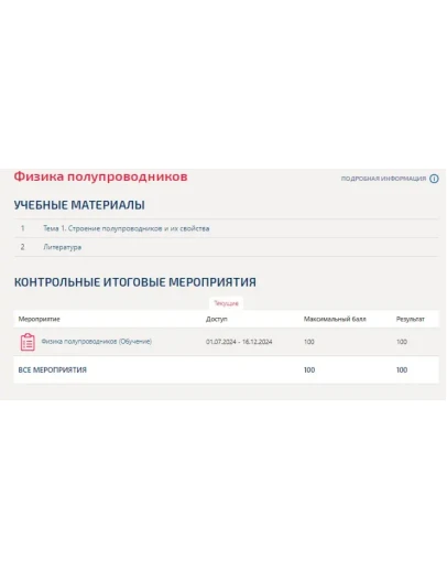 Физика полупроводников.Тест Синергия/МТИ 2024г.
