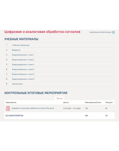 Цифровая и аналоговая обработка сигналов.Тест Синергия