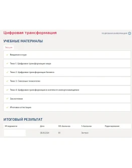 Цифровая трансформация.Итоговый тест Синергия/МТИ 2024г