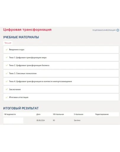 Цифровая трансформация.Итоговый тест Синергия/МТИ 2024г