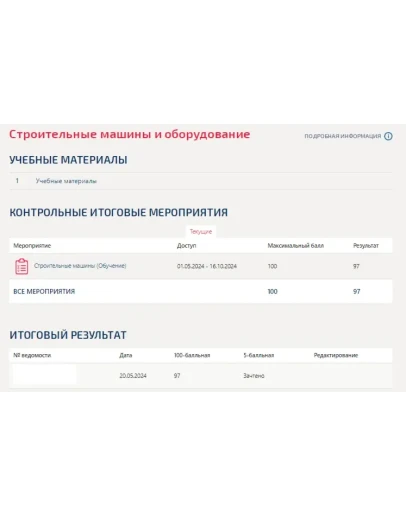 Строительные машины и оборудование.Тест Синергия/МТИ