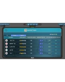 Cafe Owner Simulator