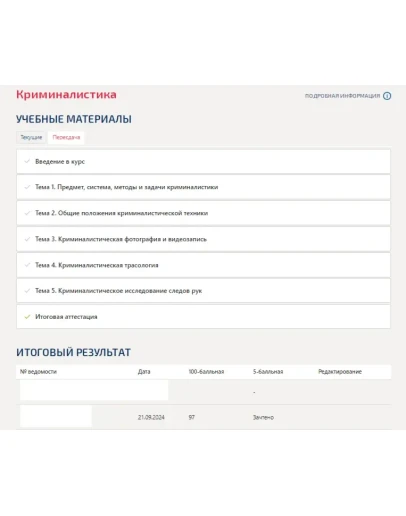 Криминалистика.Тест Синергия/МТИ 2024г. (97 баллов)