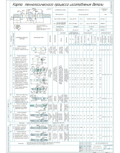 Карта технологического процесса изготовления винта