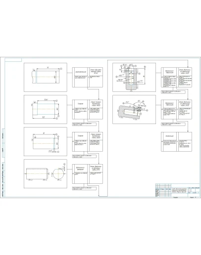 Схема технологического процесса изготовления втулки