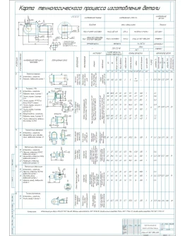 Карта технологического процесса изготовления проушины Карта технологического процесса изготовления проушины
