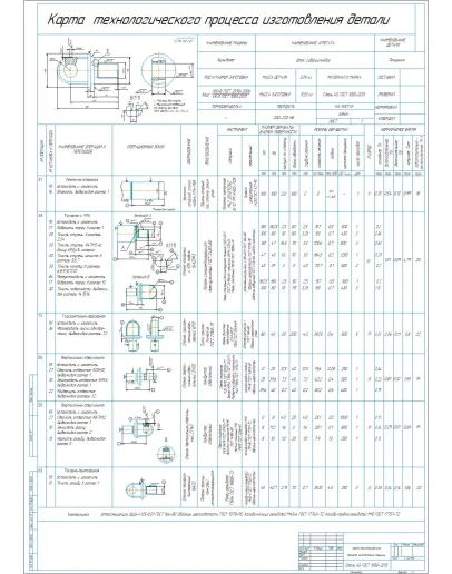 Карта технологического процесса изготовления проушины