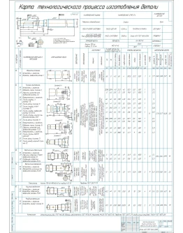 Карта технологического процесса изготовления винта