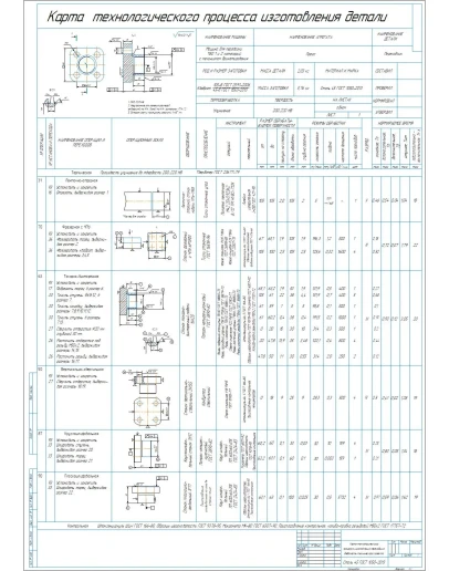 Карта технологического процесса изготовления переходник