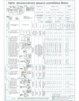 Карта технологического процесса вал-шестерни