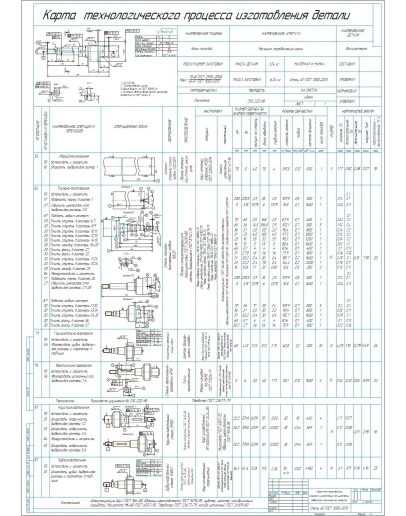 Карта технологического процесса вал-шестерни