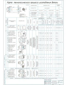 Карта технологического процесса изготовления вала