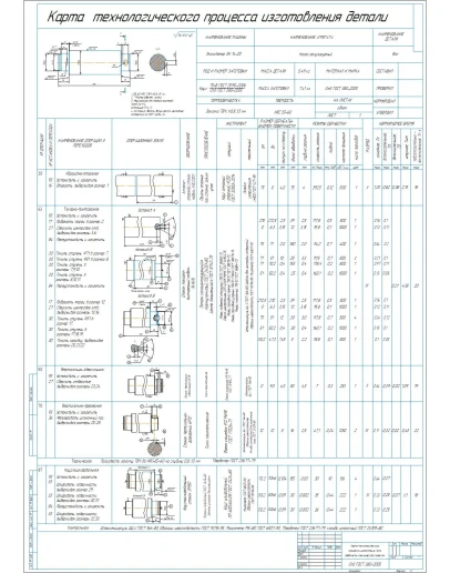 Карта технологического процесса изготовления вала