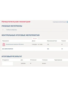 Начертательная геометрия.Тест Синергия/МТИ 2024г.