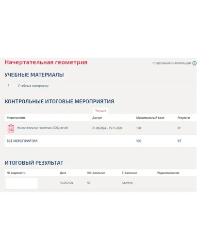 Начертательная геометрия.Тест Синергия/МТИ 2024г.