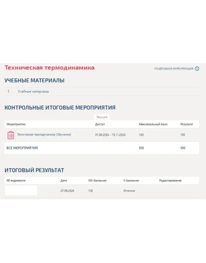 Техническая термодинамика.Тест Синергия/МТИ 2024г.