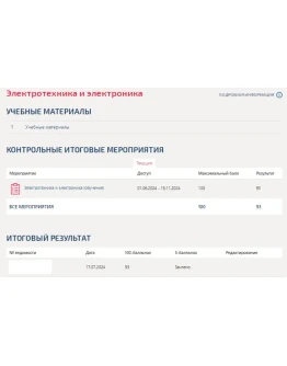 Электротехника и электроника.Тест Синергия/МТИ 2024г.