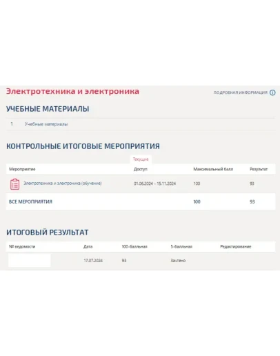 Электротехника и электроника.Тест Синергия/МТИ 2024г.