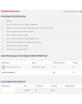 Правоведение.Тест Синергия/МТИ 2024г.(97 баллов)