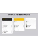 PS5 PlayStation Plus Essential Extra Deluxe