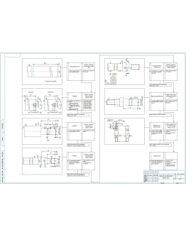 Схема технологического процесса изготовления детали ось