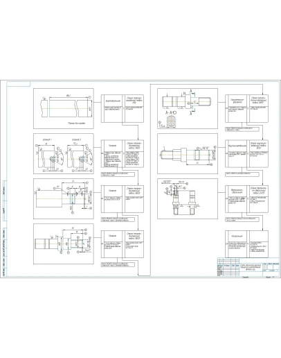 Схема технологического процесса изготовления детали ось