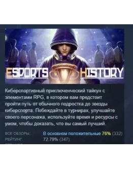 Esports History АВТОДОСТАВКА STEAM РОССИЯ