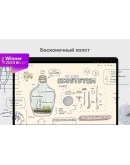 Концепты расширение 