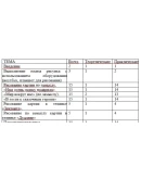 Развитие творческого воображения младших школьников пос