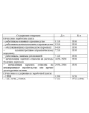 Практика по получению первичных профессиональных умений