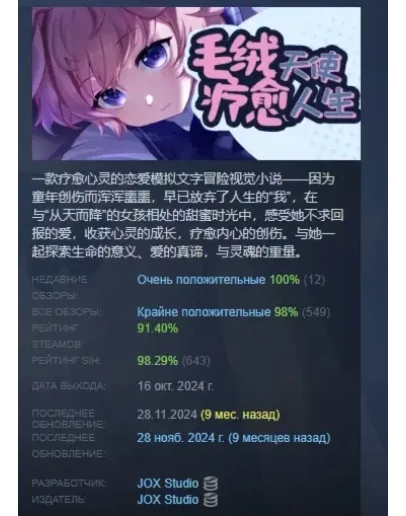 Furry Angel Take In АВТОДОСТАВКА STEAM РОССИЯ
