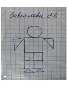 Практика по получению первичных профессиональных умений Практика по получению первичных профессиональных умений