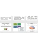 Использование творческих заданий для формирования креат