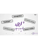 1 Джекбокс - The Jackbox Party Pack XBOX КЛЮЧ