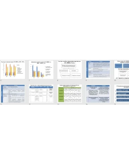 Разработка мероприятий по повышению эффективности деяте