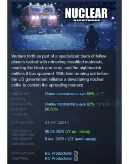 Nuclear Nightmare АВТОДОСТАВКА STEAM РОССИЯ