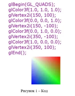 Альтернативы использования OpenGL (2022 г.) Альтернативы использования OpenGL (2022 г.)