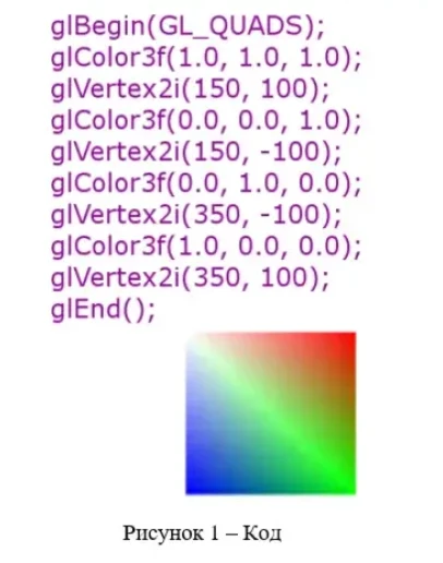 Альтернативы использования OpenGL (2022 г.)