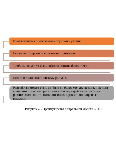 Модели жизненного цикла разработки программного продукт